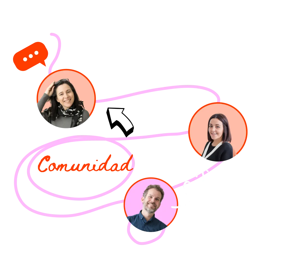 la comunidad de escuela21